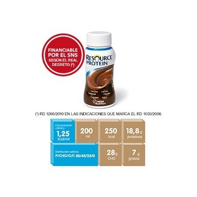 Comprar Dietética RESOURCE - PROTEIN 24 unidades chocolate marca Nestle. Precio 102,99 € Comprar Dietética RESOURCE - PROTEIN 24 unidades chocolate marca Nestle. Precio 102,99 €